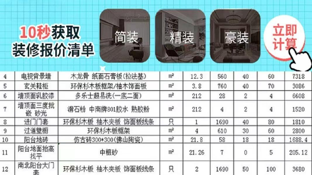 房屋装修价格(内行人才知道!2025年装修费用底价全曝光,照着谈立省3万元!) 房屋装修价格(内行人才知道!2025年装修费用底价全曝光,照着谈立省3万元!)