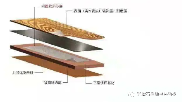 成都装潢设计(成都装修设计哪家强？这几家好用到爆！)