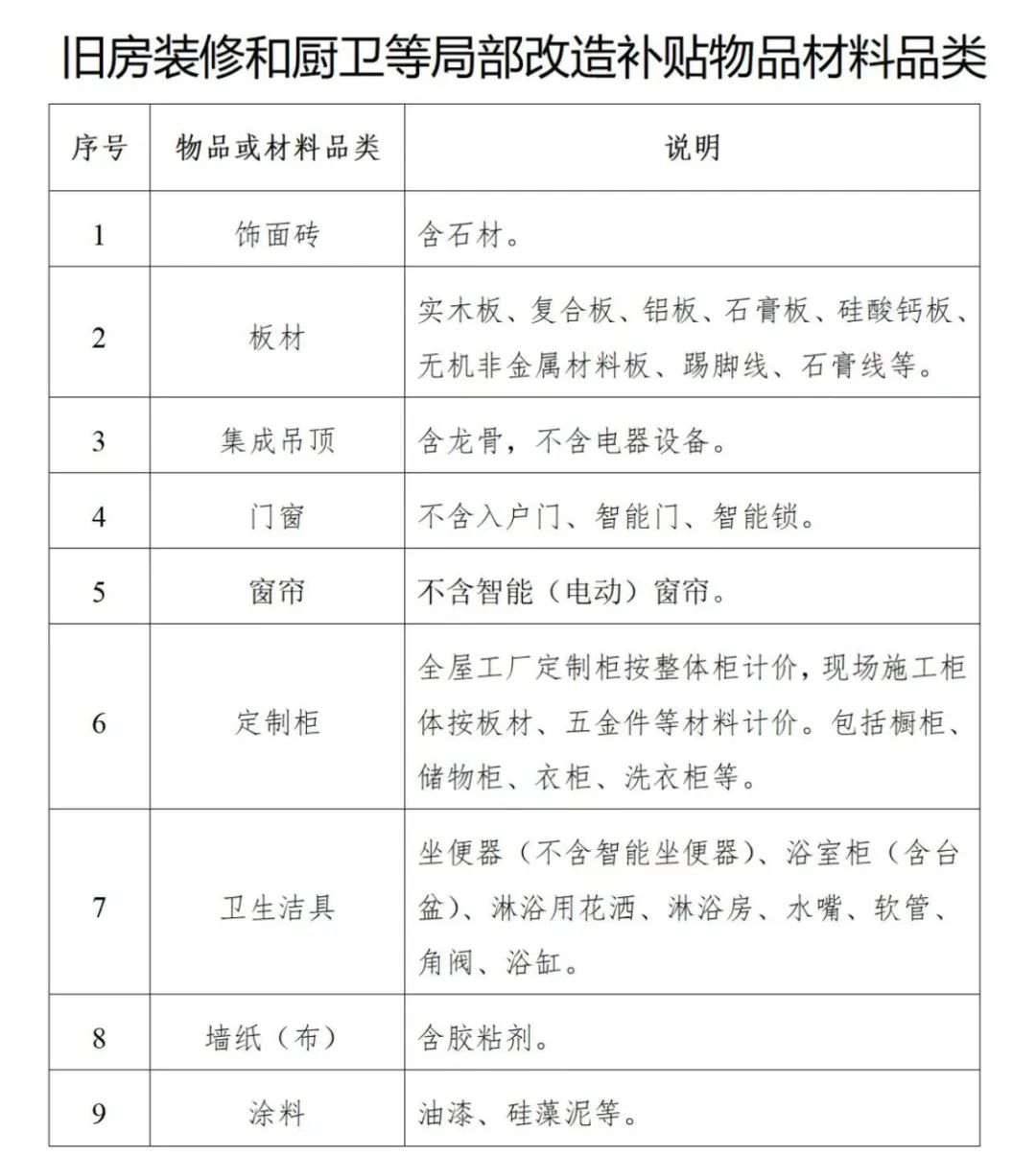 壁挂炉十大品牌(2022年第三季度，舒适家居网壁挂炉品牌TOP10榜单发布)