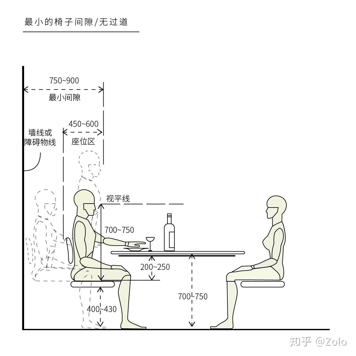 4人餐桌尺寸(餐桌大小怎么选?并非越大越好!过来人建议这么选) 4人餐桌尺寸(餐桌大小怎么选?并非越大越好!过来人建议这么选)