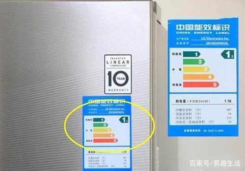 bcd133en(买家电 - 三口之家必看 那些你不能错过的“三开门”)