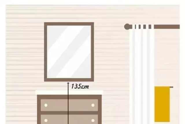 toto浴缸尺寸(关于卫生间洁具尺寸) toto浴缸尺寸(关于卫生间洁具尺寸)