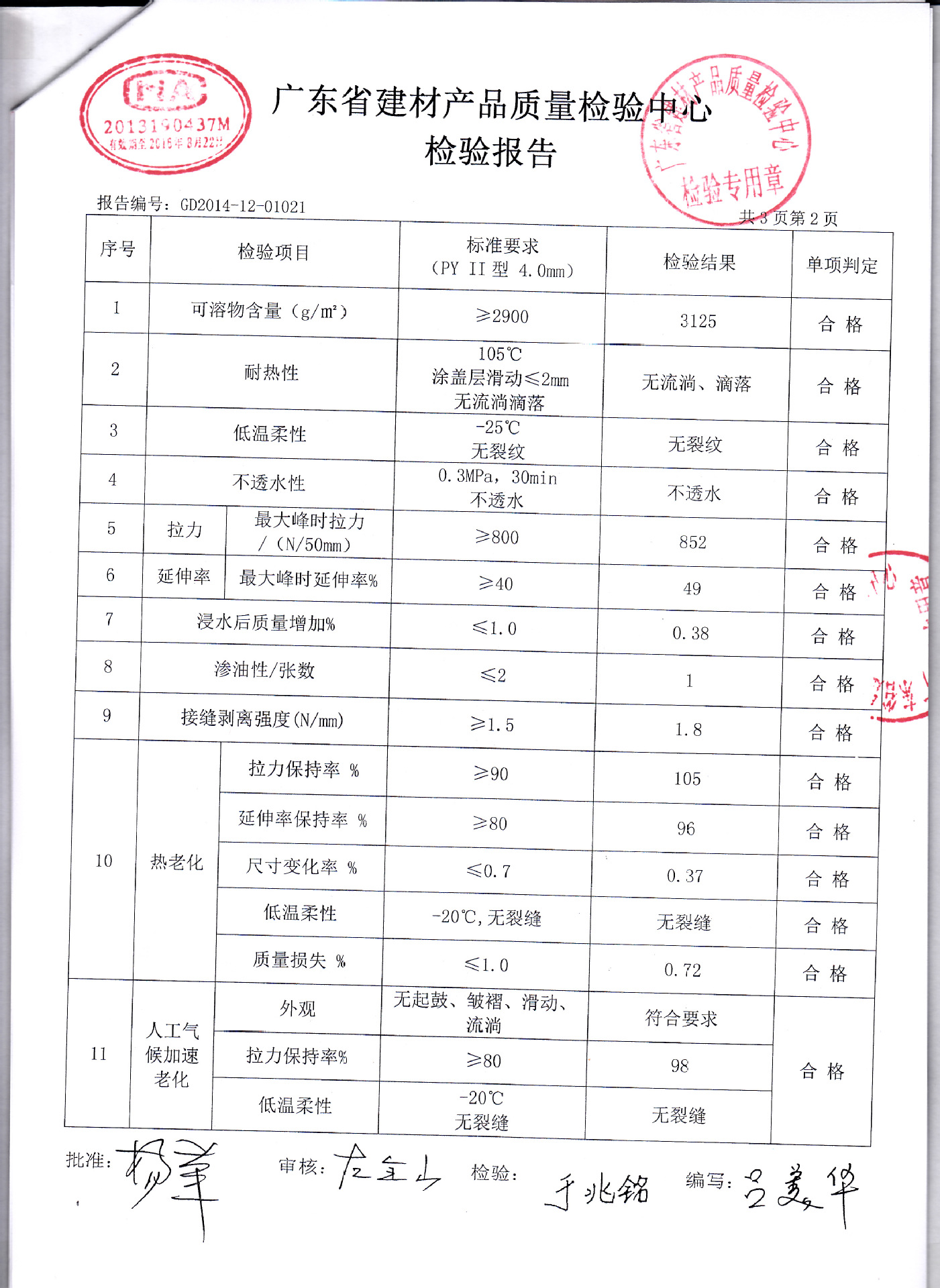 sbs防水材料价格(辽宁省沈阳市市场监督管理局发布建筑防水卷材产品抽查结果) sbs防水材料价格(辽宁省沈阳市市场监督管理局发布建筑防水卷材产品抽查结果)