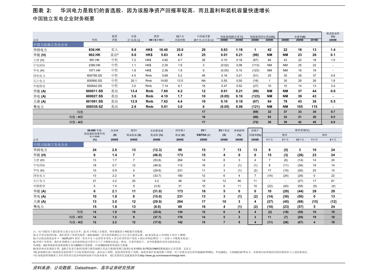 sbs防水材料价格(辽宁省沈阳市市场监督管理局发布建筑防水卷材产品抽查结果) sbs防水材料价格(辽宁省沈阳市市场监督管理局发布建筑防水卷材产品抽查结果)