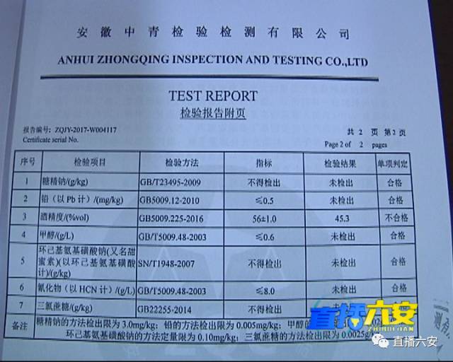 艾尔福达(安徽亳州市市场监管局2021年第2期你点我检:30批次食品样品均合格) 艾尔福达(安徽亳州市市场监管局2021年第2期你点我检:30批次食品样品均合格)