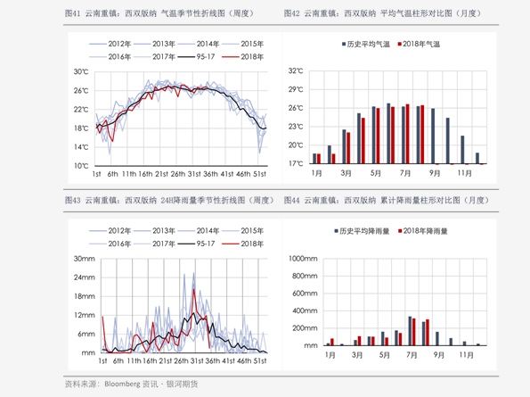 安装地暖一平方多少钱(成都安装地暖多少钱一平米？2025年最新价格明细表全解析)