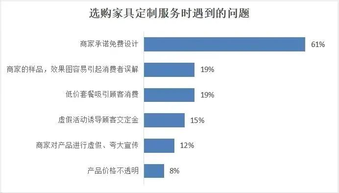 百强家具怎么样(百强家具打赢侵权官司细节曝光 赔偿执行难在哪里?) 百强家具怎么样(百强家具打赢侵权官司细节曝光 赔偿执行难在哪里?)