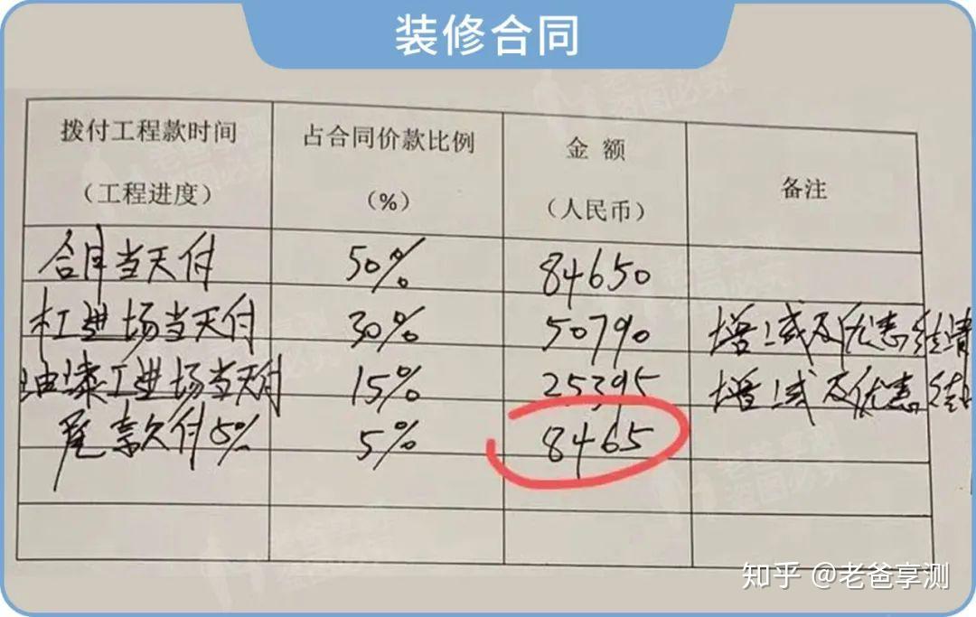 半包装修公司(震撼！西安装修公司半包配合度最新排名出炉，选错损失大了！)