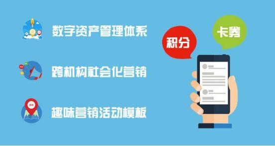 百装网(宽带安装攻略：8元月租+10元宽带，移动赠流量方法)