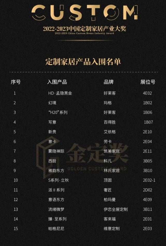 北京家具团购(2025年北京全屋定制团购公司排名)