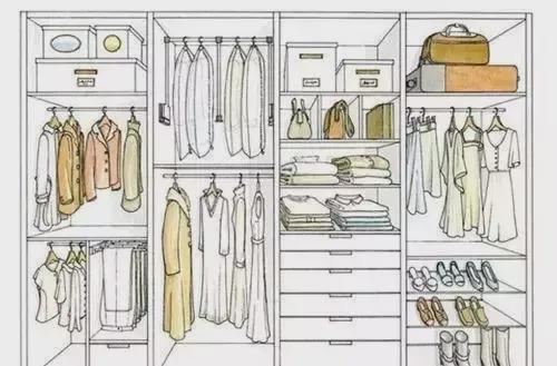 敞开式衣柜(做衣柜想省钱又好看实用，坚持这“7不做”，有意想不到的惊喜)