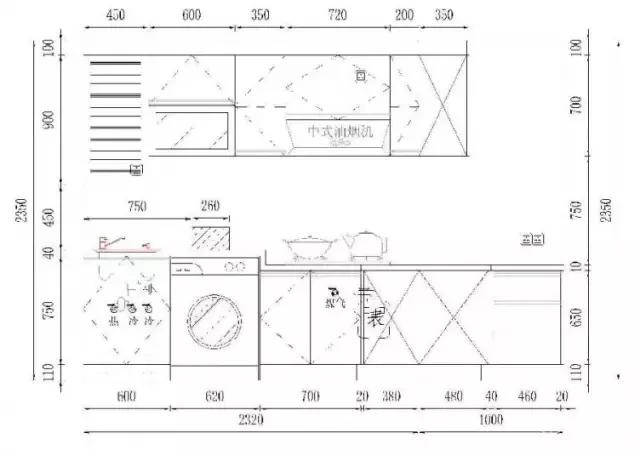 厨房设计图(偷偷告诉你，将这些厨房设计照搬回家，夫妻俩抢着做饭)
