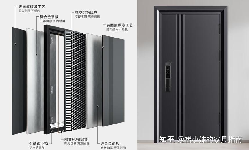 春天防盗门(结实安全有效保护家宅的安全 春天防盗门测评) 春天防盗门(结实安全有效保护家宅的安全 春天防盗门测评)