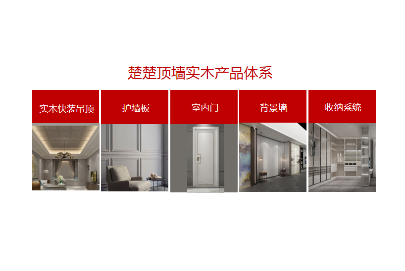 楚楚浴霸(探索创新 稳步前行！楚楚荣获“2021年度顶墙十大品牌”称号)