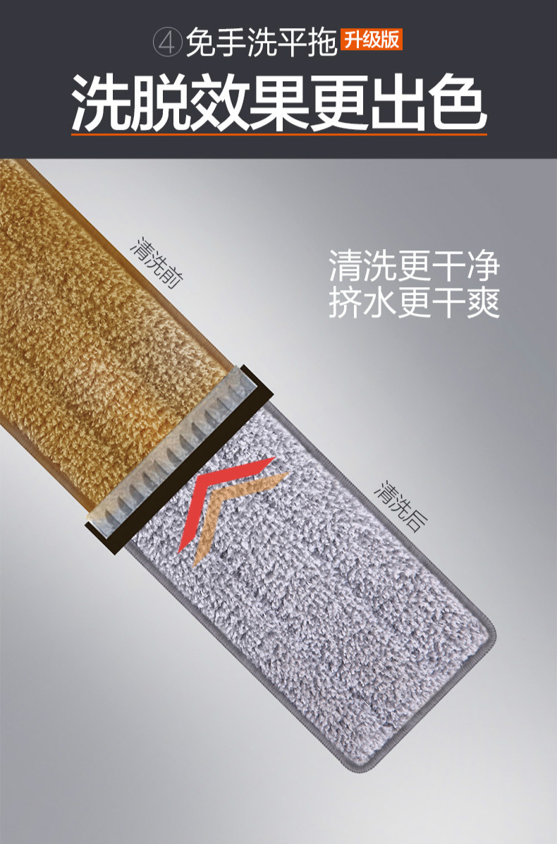 大卫木地板(后悔没早买！拖地终于不 “渡劫”，大卫免手洗拖把直接封神！)