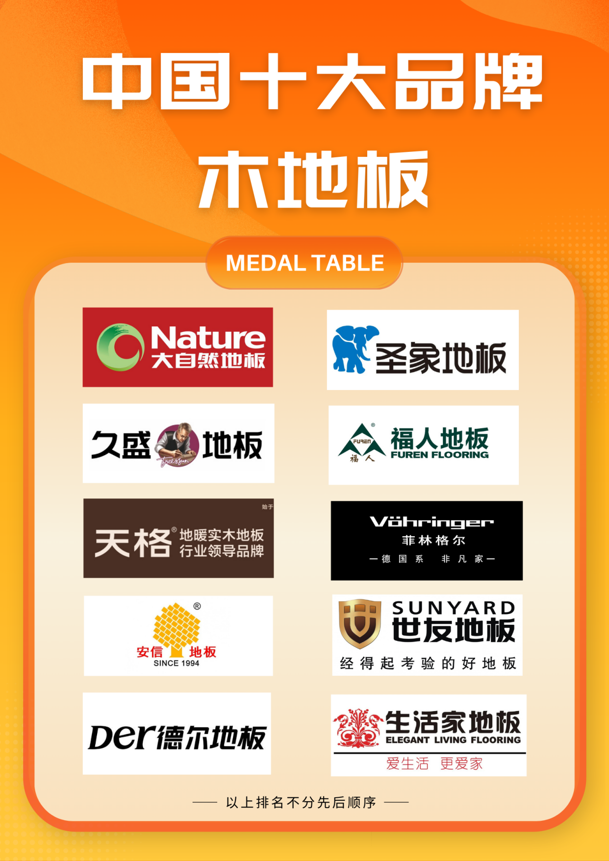 地热地板十大品牌(2025年实木地暖地板十大品牌推荐：天格领衔，高端家居选材指南)