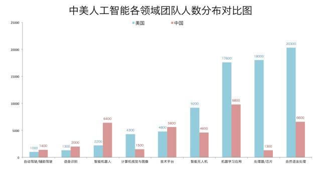 低碳装修(2025装修4大趋势：AI设计能省30%预算？低碳材料如何认证？)