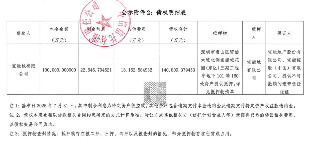 东莞名雕装饰(深圳市名雕装饰股份有限公司关于向银行申请融资综合授信额度的公告)