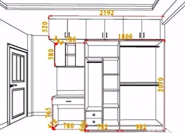 定做衣柜多少一平方(衣柜定制9装9不装!尺寸选错浪费空间,住3年都闹心) 定做衣柜多少一平方(衣柜定制9装9不装!尺寸选错浪费空间,住3年都闹心)