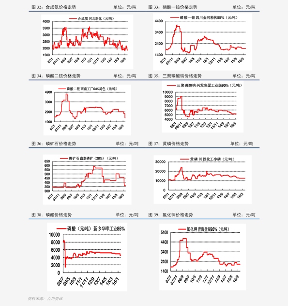 东鹏瓷砖价格(东鹏1.07亿元、帝欧6285万元、箭牌5499万元 海鸥1001万元干这件事) 东鹏瓷砖价格(东鹏1.07亿元、帝欧6285万元、箭牌5499万元 海鸥1001万元干这件事)