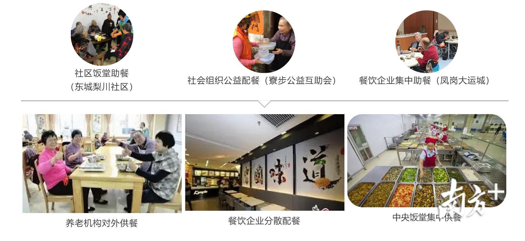 东莞装修(东莞高端餐饮装修评测：餐饮从业者必看的专业厨房工程公司选择指)