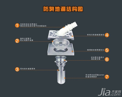 防臭地漏原理(防臭地漏原理 防臭地漏什么牌子好)