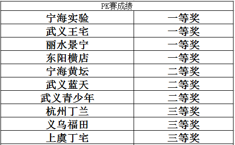 儿童漆第一品牌(家长必看！2025 十大高端腻子品牌榜单出炉，儿童房专用款竟排第一)