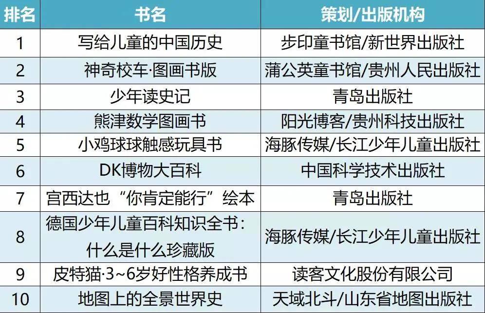 儿童漆第一品牌(家长必看！2025 十大高端腻子品牌榜单出炉，儿童房专用款竟排第一)
