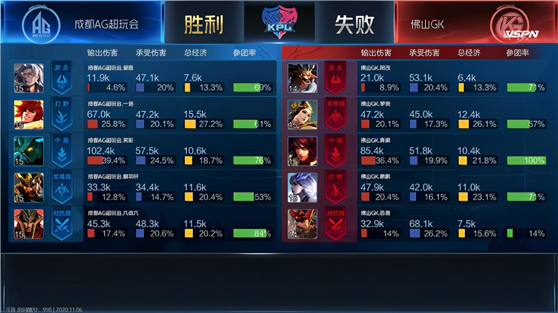 佛山装修公司排名(剖析佛山实力强的室内装修专业公司排名:佛山鲁班匠心优势显著)