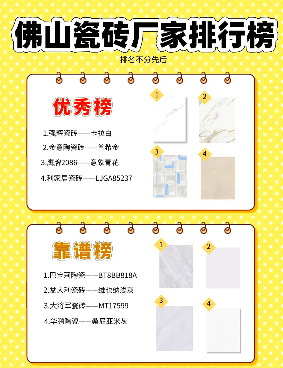 佛山瓷砖(佛山新一线瓷砖品牌中哪个性价比最高)